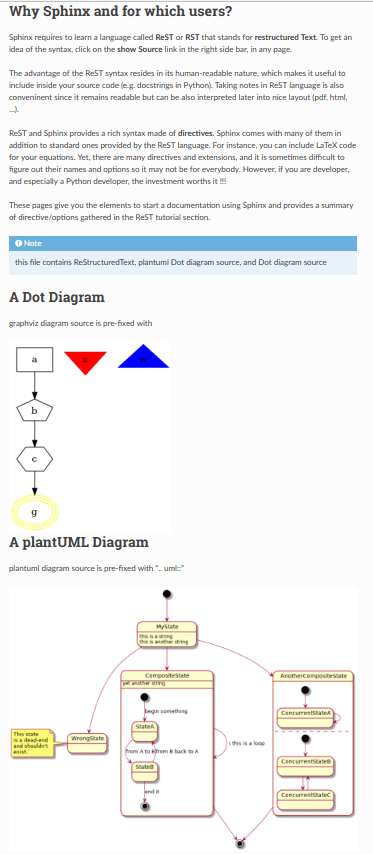 SphinxPlantuml